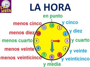 LA HORA