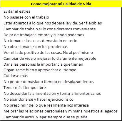 calidad-de-vida