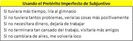 subjuntivo-preterito-imperfecto-usos