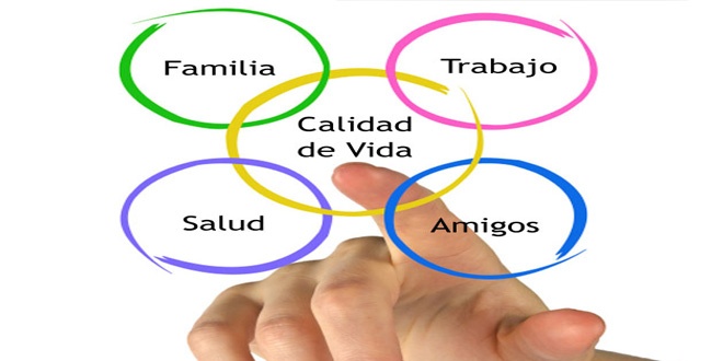 calidad-de-vida